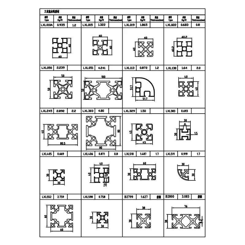 mold-3l0e