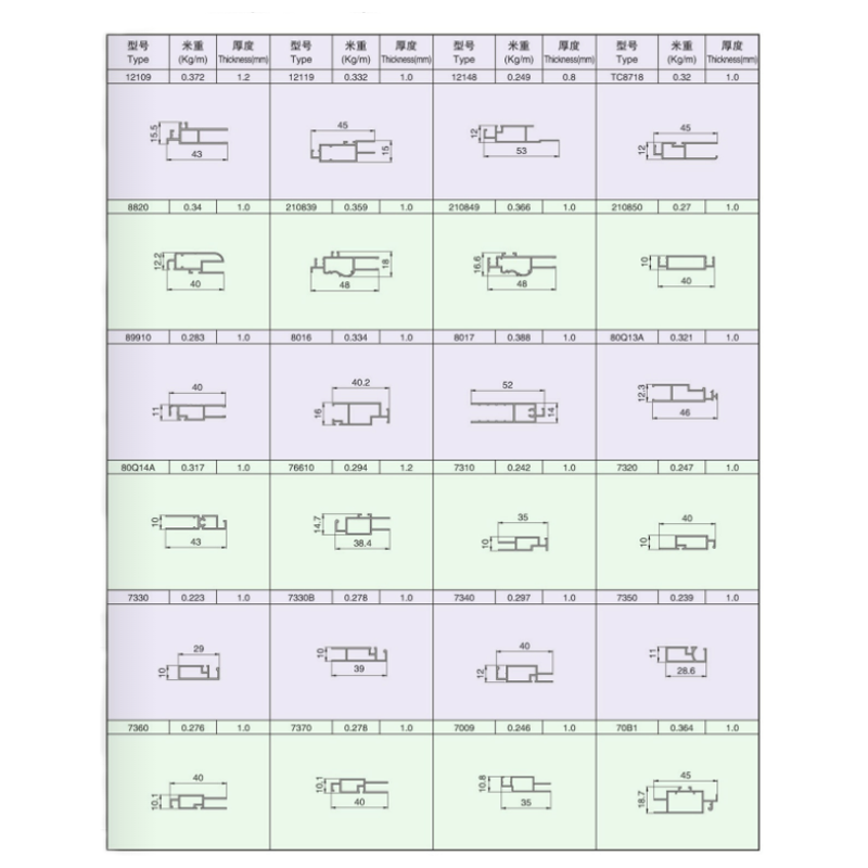 详情2